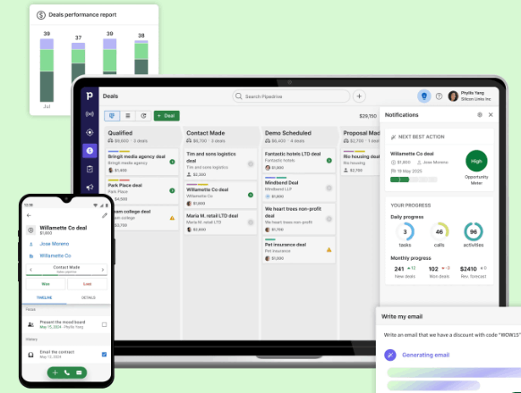 Pipedrive login